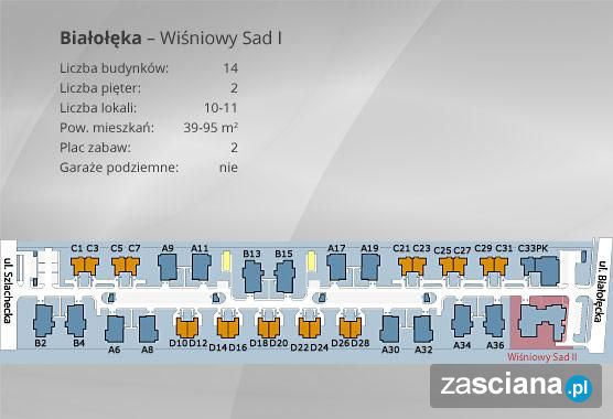 Galeria zdjęć osiedla